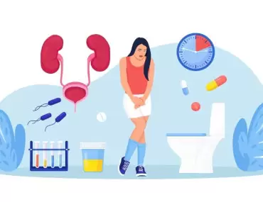 Kadınlarda İdrar Kaçırma Tedavisinde Bulkamid Enjeksiyonu